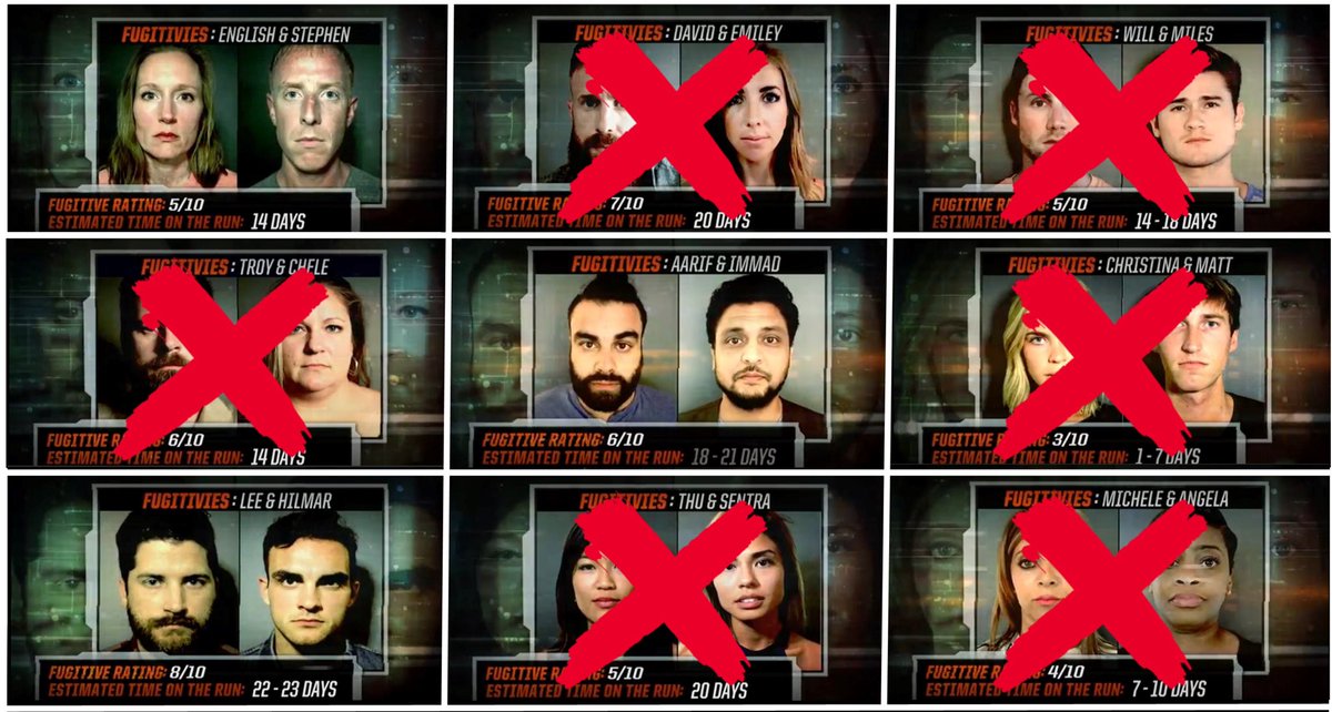 Hunted Created Cheat Codes For The Hunters The Flix Chick